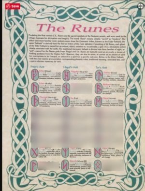 Chart Elder Futhark Runes