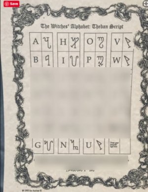 Chart The Witches' Alphabet: Theban Script